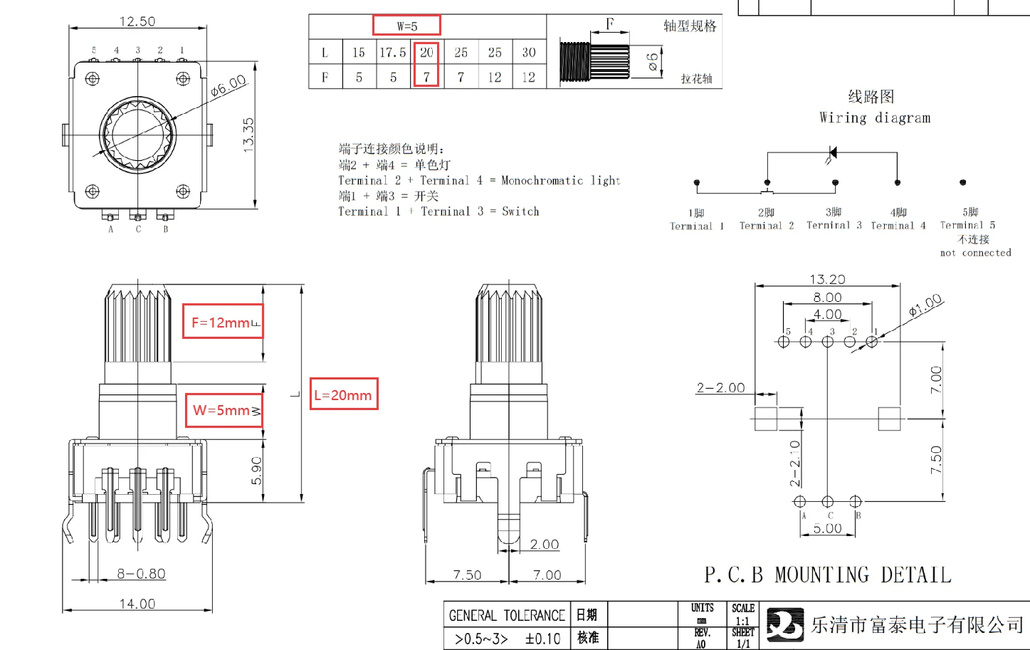 Illuminated encoder monochrome light, ec12 rotary encoder with switch, 24 positioning digital pulse, shaft length 20MM