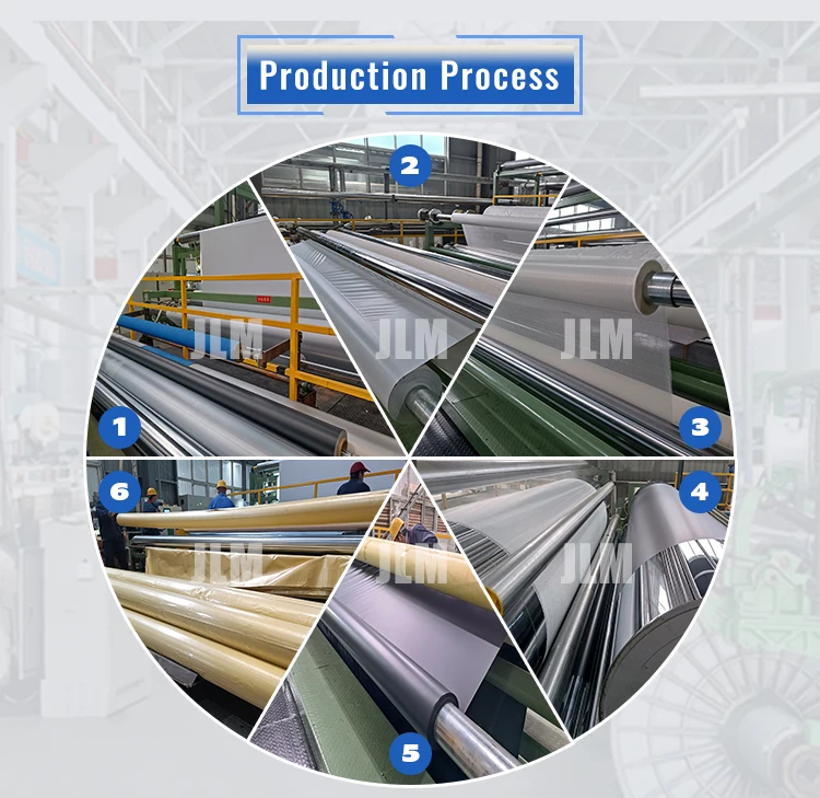 JLM most popular Poster Vinyl and Board Printing flex banner, pvc flex banner,banner roll