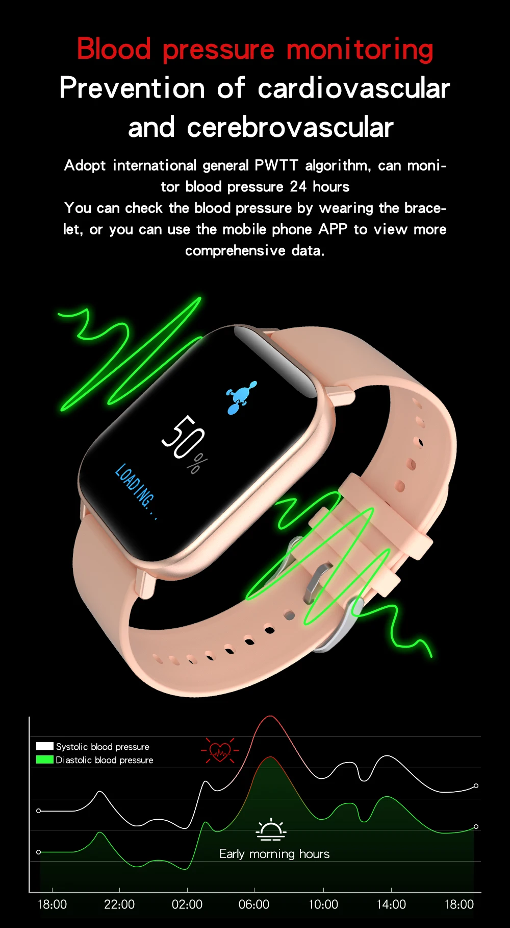 
Touch Screen Smart Watch Thermometer 2020 Smart Watch Heart Rate Monitor Thermometer Smartwatch Sport Smart Sports Watch 
