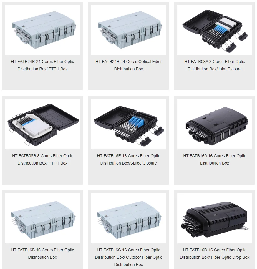 Optic distribution box