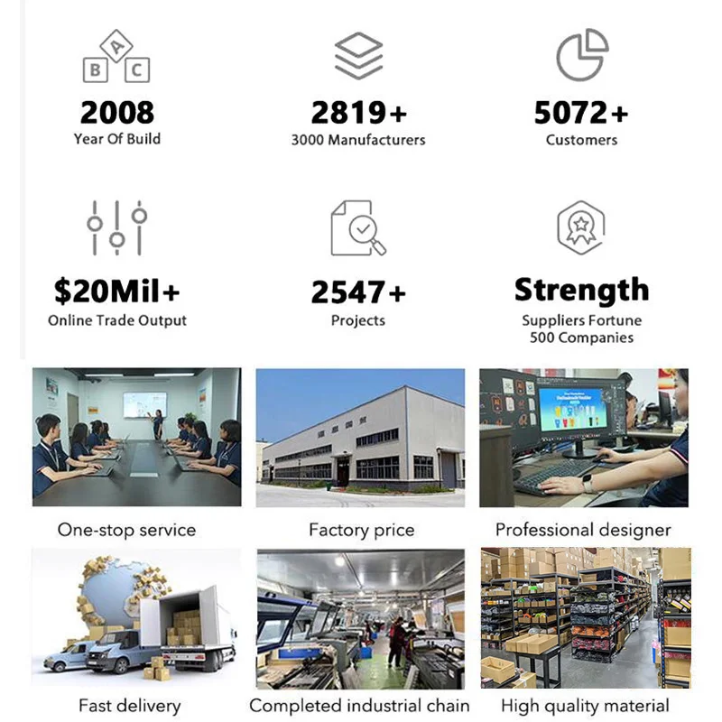 Custom Personalized Logo Microfiber Waffle Golf Towel Sublimation Printing Embroidery Cotton Golf Towel With Hook