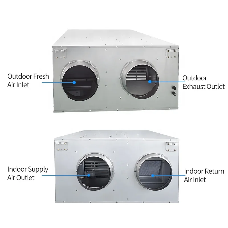 High Efficiency Residential HVAC System Electric ERV HRV Air Recuperator Bypass Free Cooling Auto Heat Energy HEPA Filter