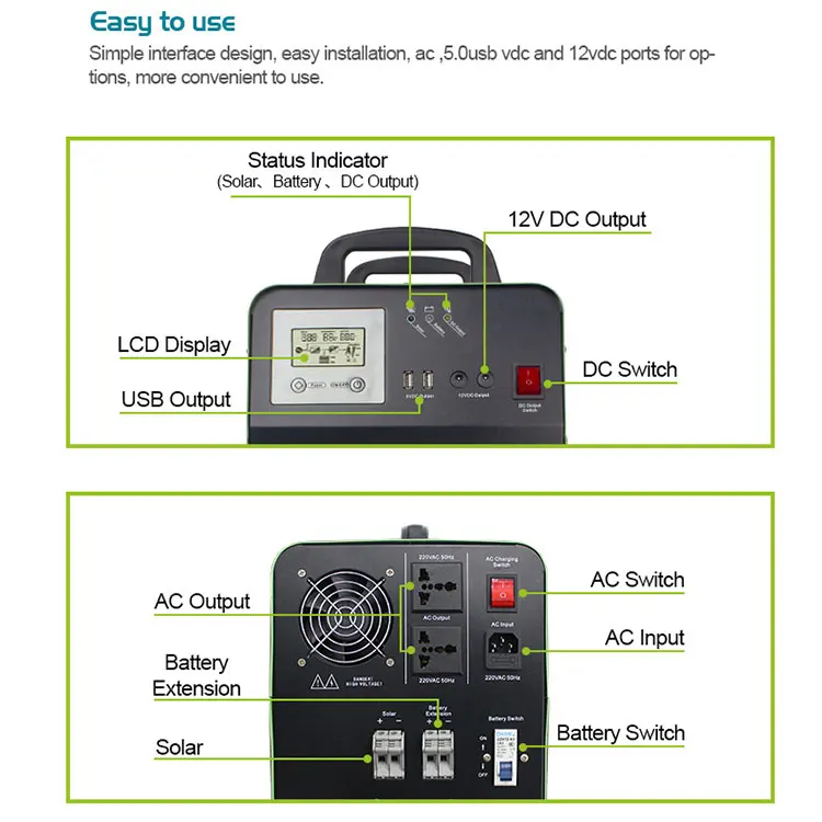 Free Sample Complete Home 20w Mine Solar Portable Power Station  For Home