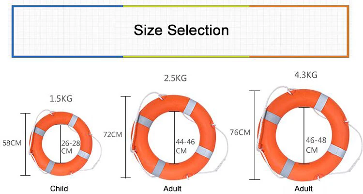 Lifebuoy Marine Lifesaving Equipment Orange Color SOLAS 4.3kg for