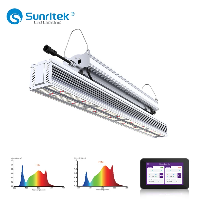 Greenhouse 1000W HPS Lamps Replacement LED Grow Lights Sunritek GX 330W 530W 660W Supplementary Lighting Agriculture LED