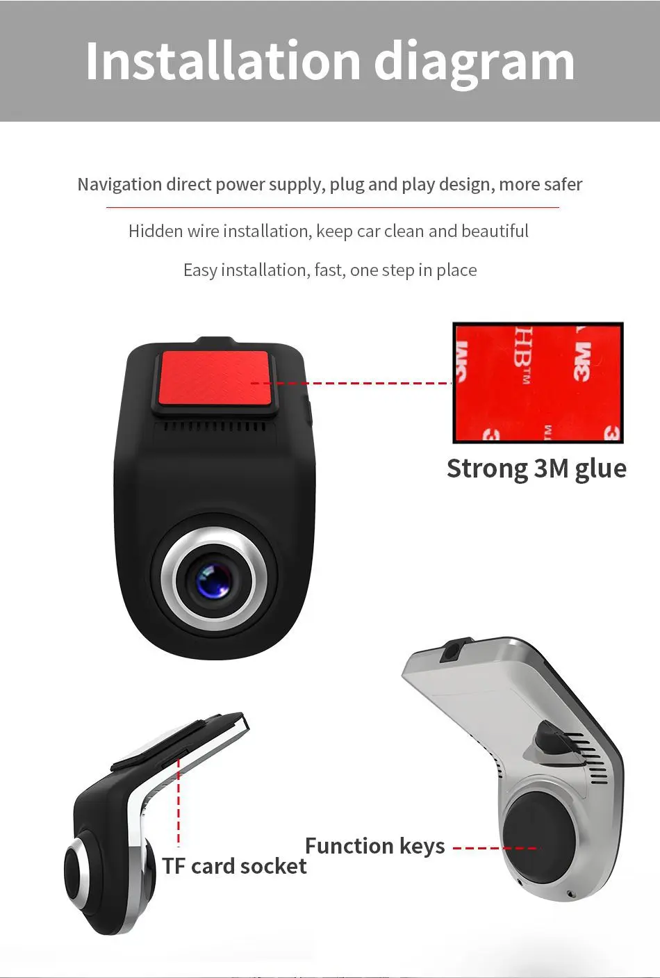 Night Vision USB Android dash camera 720P Hidden Front view Car recorder for Android navigation adas ADAS Camera Dash Cam