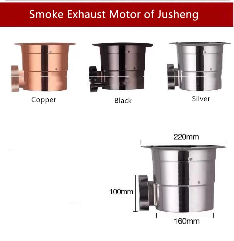 Выхлопной двигатель для барбекю, сертификация CE