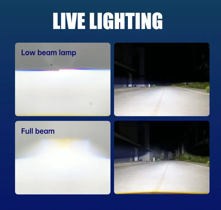 New 60W High Quality LED Headlamp for Ford Kia 3-inch Dual Lens 6000K White Light CSP Chip H1 Beam for Corolla Venza Models