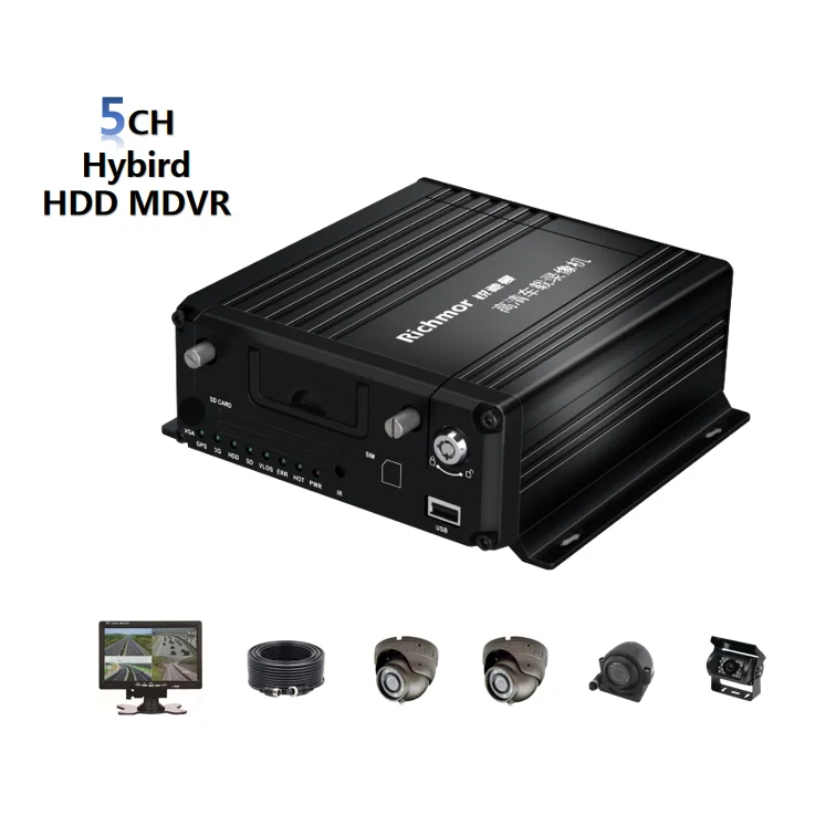  Richmor оптовая продажа G-sensor 4-канальный 720P HDD-накопитель автомобильный Мобильный DVR 3g 4g wifi gps