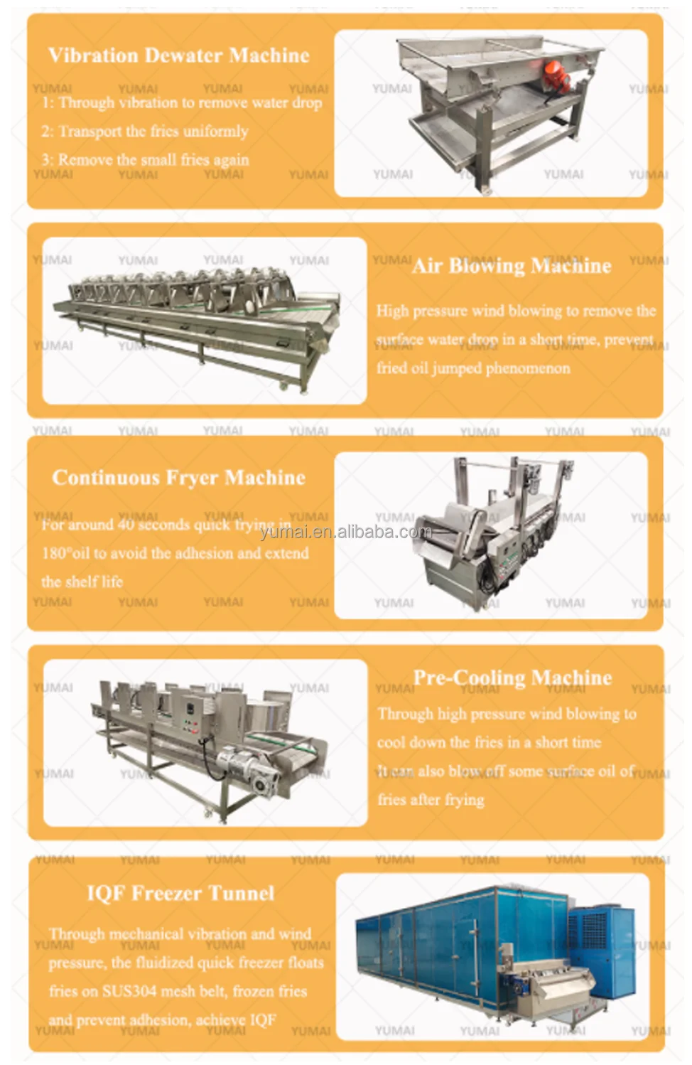 Fully Automatic Customized 500kgh French Fried Potatoes Fries Production Line Potato Chips Making Machine