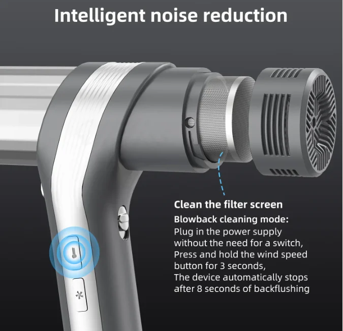 Thermo-Control High Speed Ionic Hair Dryer 110,000 RPM Fast Drying Professional Electric Blow dryers with diffuser