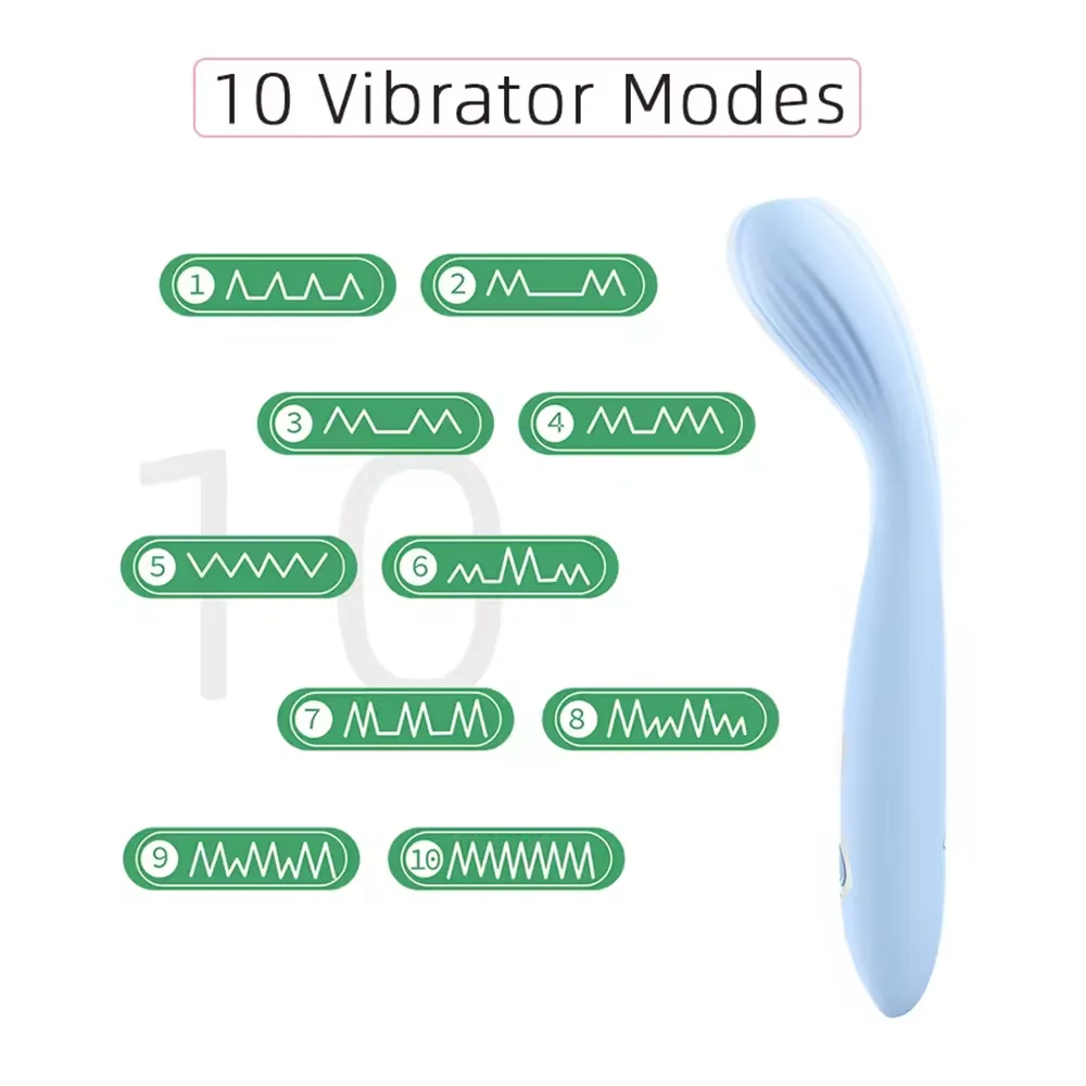 Adults 18 Couple 10 Speed Vagina Massager Female Beginner Fast Orgasm G-Spot Nipple Clitoral Vibrator Erotic Sex Toys for Woman