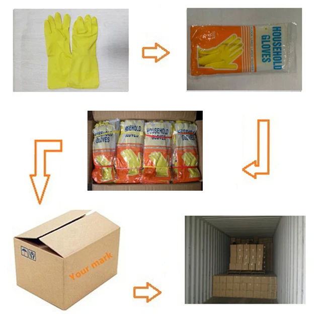 Manufacturing Nature household latex Rubber Unlined  Kitchen food contact Gloves