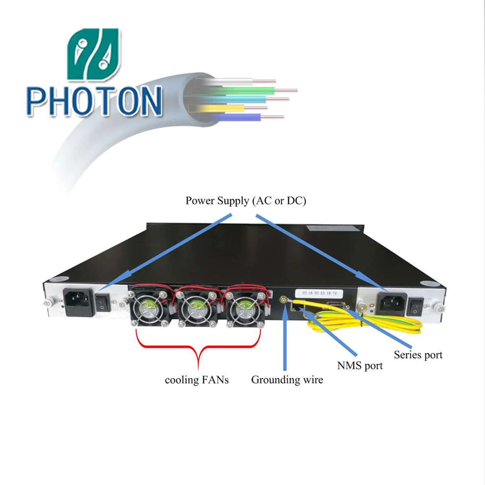 CATV 1550nm Optical Amplifier EDFA WDM 4 Port