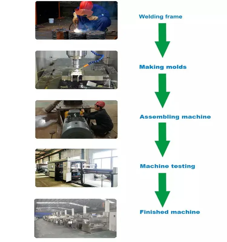 2024 Full automatic eco-friendly Edible pasta drinking straw making machine / disposable straw machine