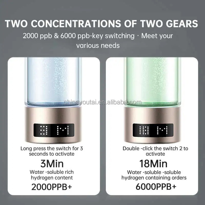 Home Use 400ml Rich Hydrogen Water Generator 6000PPB Portable  Hydrogen Rich Water Bottle with SPE PEM Technology