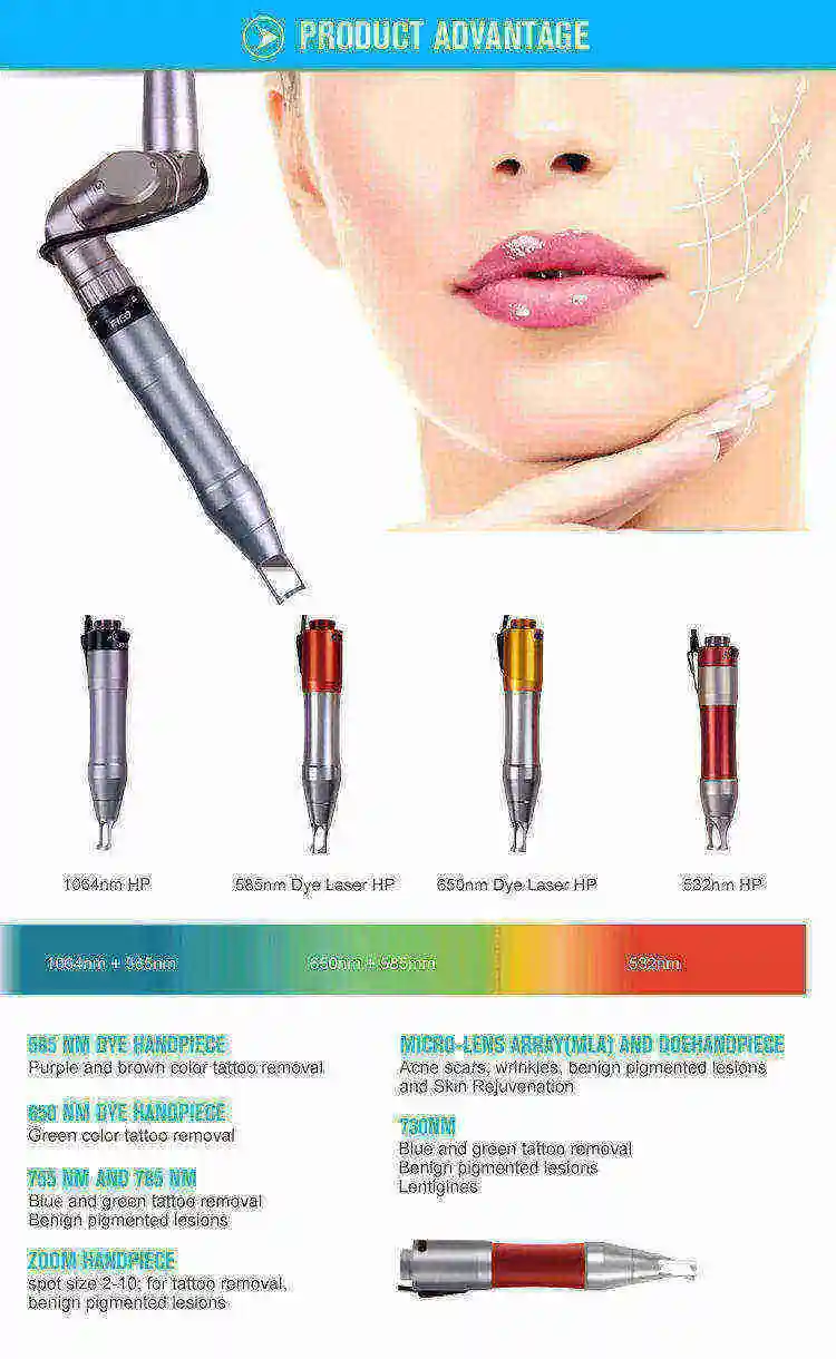 2023 New Design 7 Colors Wavelength 1.5 Ns Eyebrow Washing Tattoo Removal With Laser Machine Portable