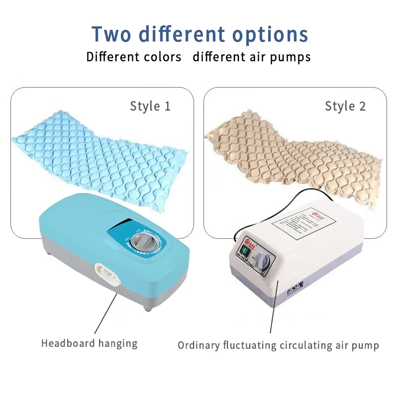 Medical Anti-Bedsore Decubitus Air Mattress for Hospitals and Elderly Paralysis Patients Rehabilitation Therapy Supplies