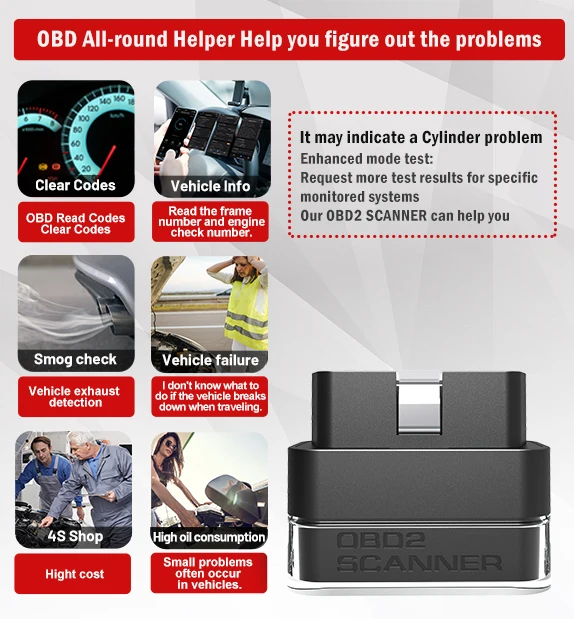 Bluetooth Version 4.0 OBD / Obdii For Android IOS Torque Car Code Scanner Diagnostic Machine For All Cars