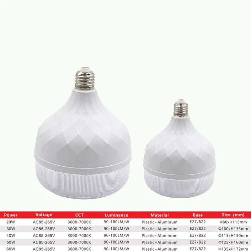 20W 30W 40W 50W 60W The Most Popular In China  Led Bulb   Led Light AC85-265V  Exported To Worldwide