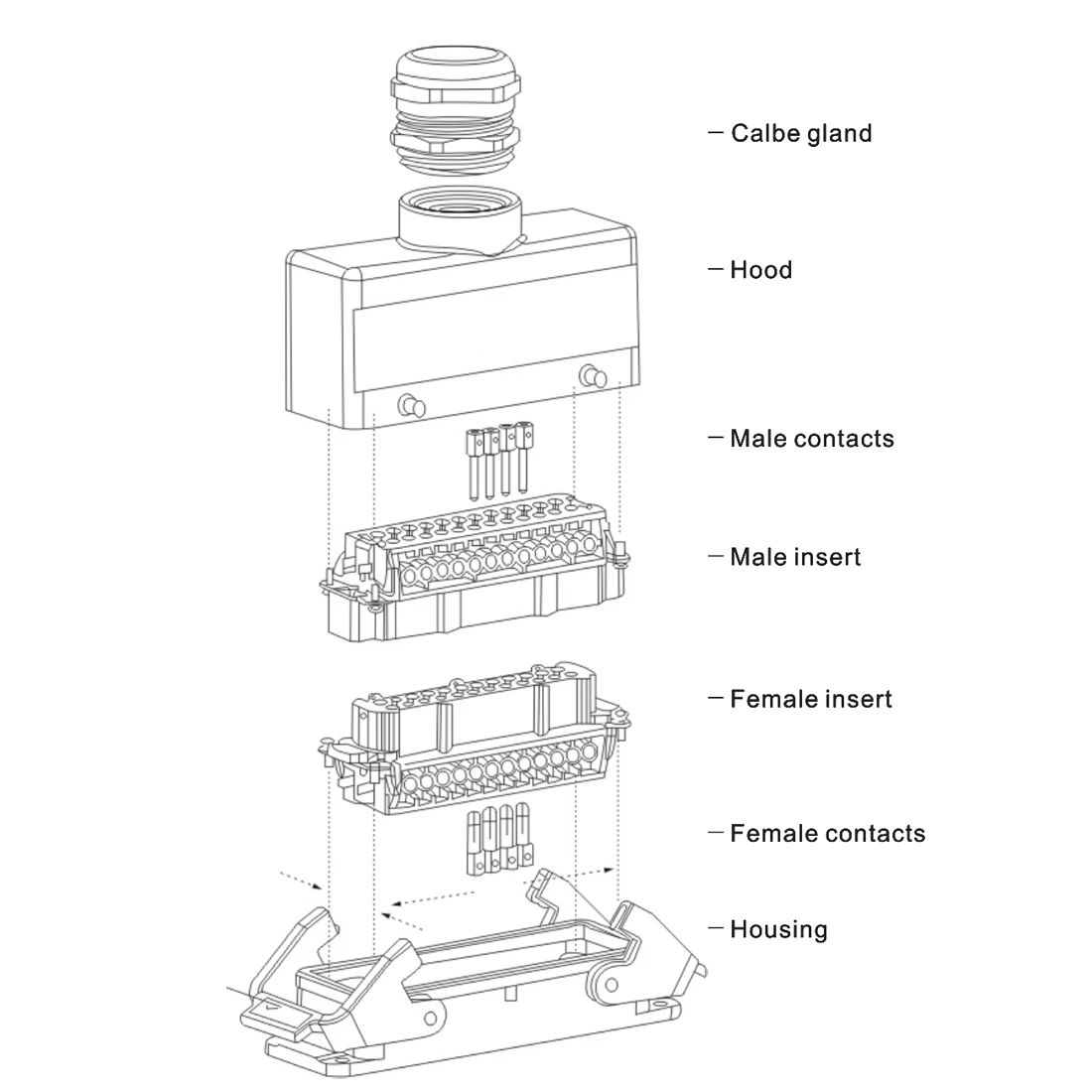 WZUMER HE 24 Pin Heavy Duty Industrial Connector For Automotive