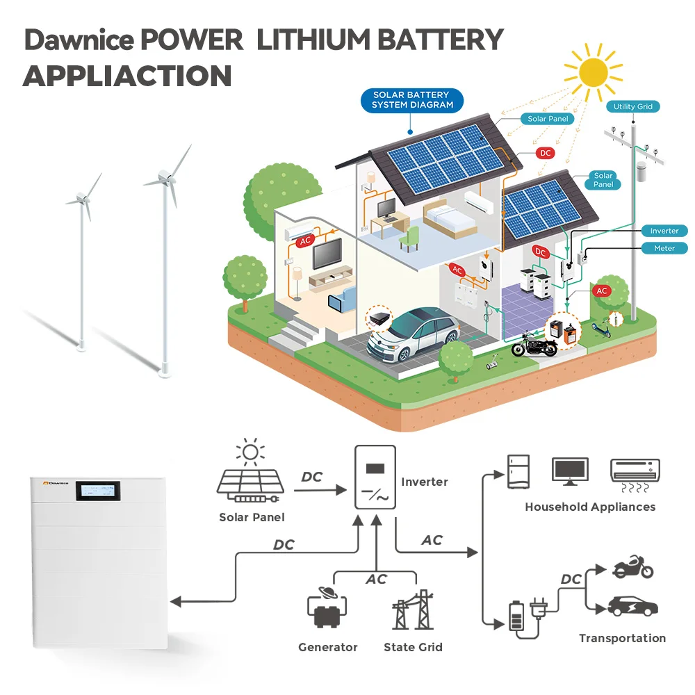 Dawnice 50Kwh LiFePo4 Lithium Battery 96v 100Ah 200Ah 300Ah 400Ah 500Ah 30Kwh 40Kwh 20Kwh Solaire Solar Energy Batteries