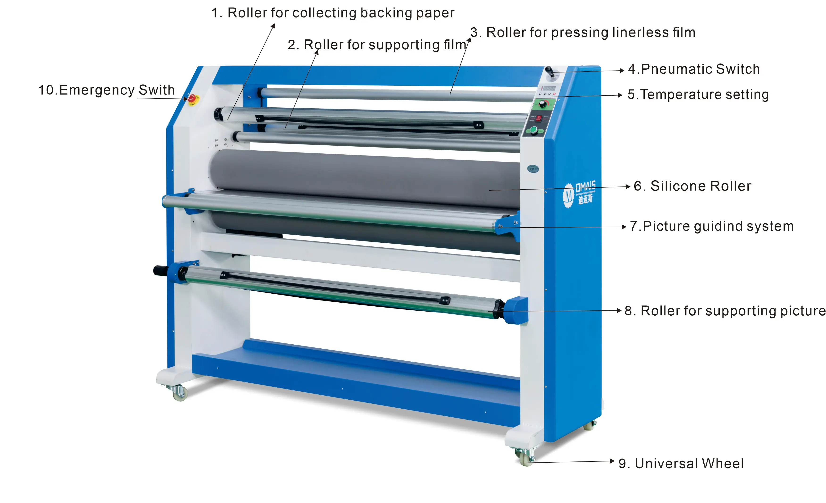 DMS-1800V Laminating Machine Coating Lminate With Low Temperature Auto Laminator Machine