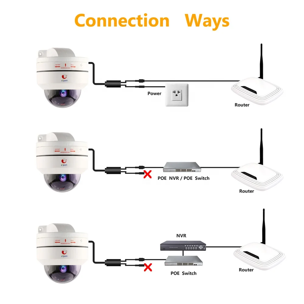 Hot Seller 4x Zoom All Metal Housing Cctv Camera Waterproof Wired Wireless Dome Camera 2MP Intelligent Ip Cameras Ptz