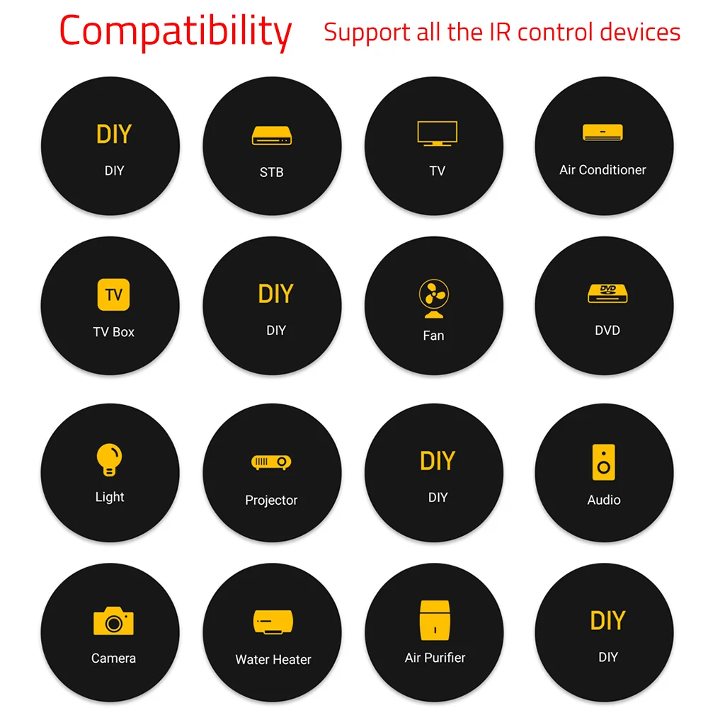 Оптовая продажа Tuya Умный домашний потолочный вентилятор WiFi инфракрасный ИК универсальный пульт дистанционного управления для Android TV Box Кондиционер