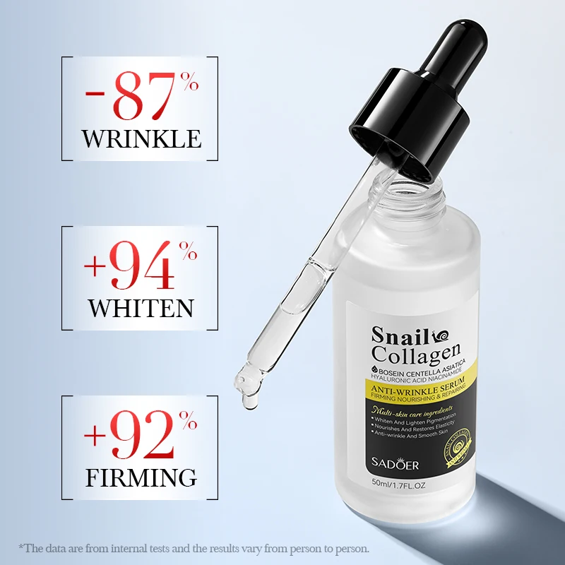 SADOER Wholesale Snail Collagen Anti-wrinkle Moisturizing Essence Firming Face Snail Facial Serum Beauty Personal Care Products