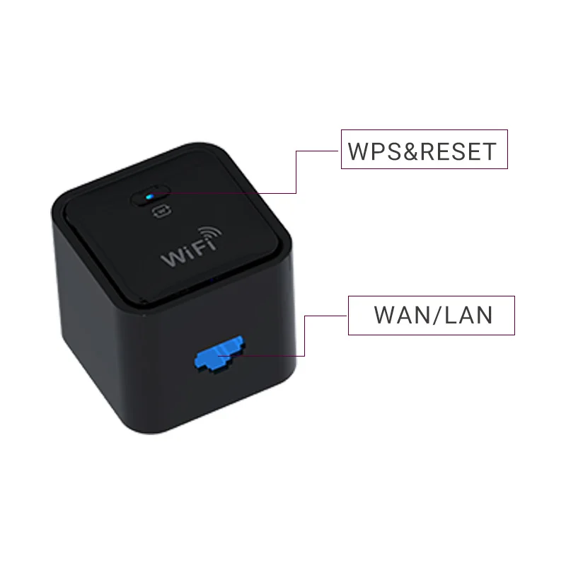 Y7 Fast dual-band AC1200 Wi-Fi Nano Router With L2TP/PPTP