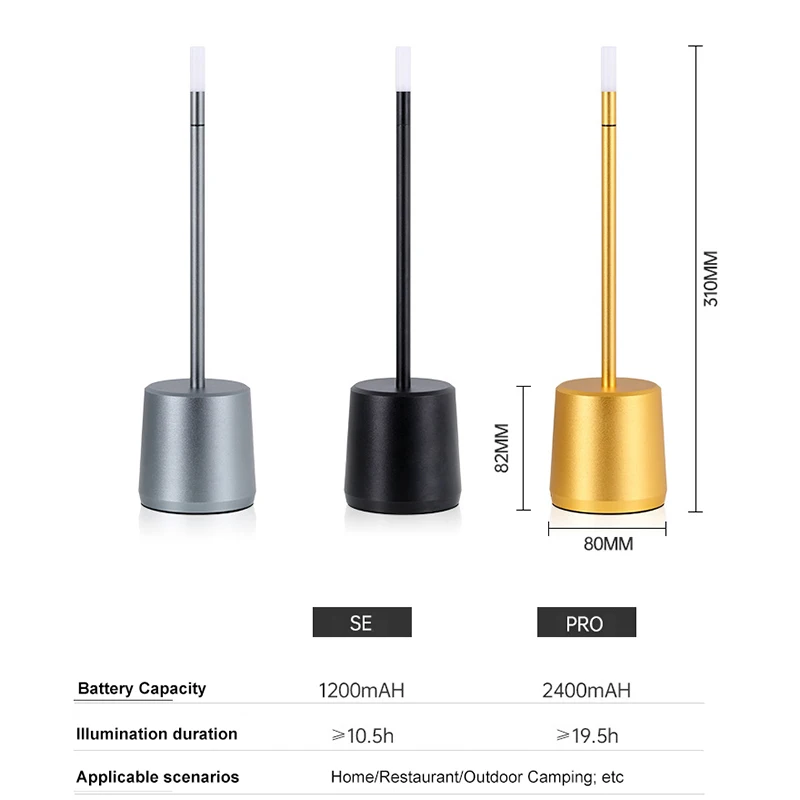 2024 светодиодный потолочный светильник с сенсорным управлением