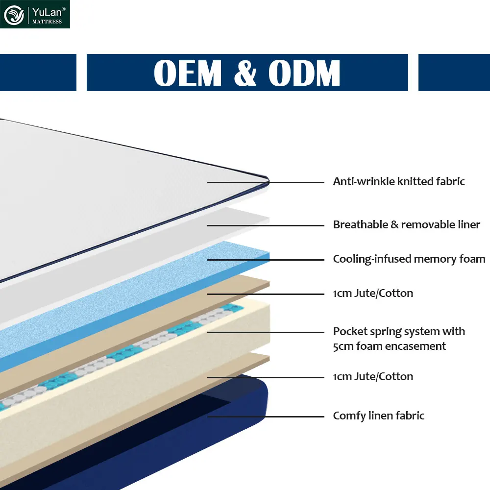 Hypo-allergenic High Density Soft Cooling Memory Foam 5 Star Hotel Mattress