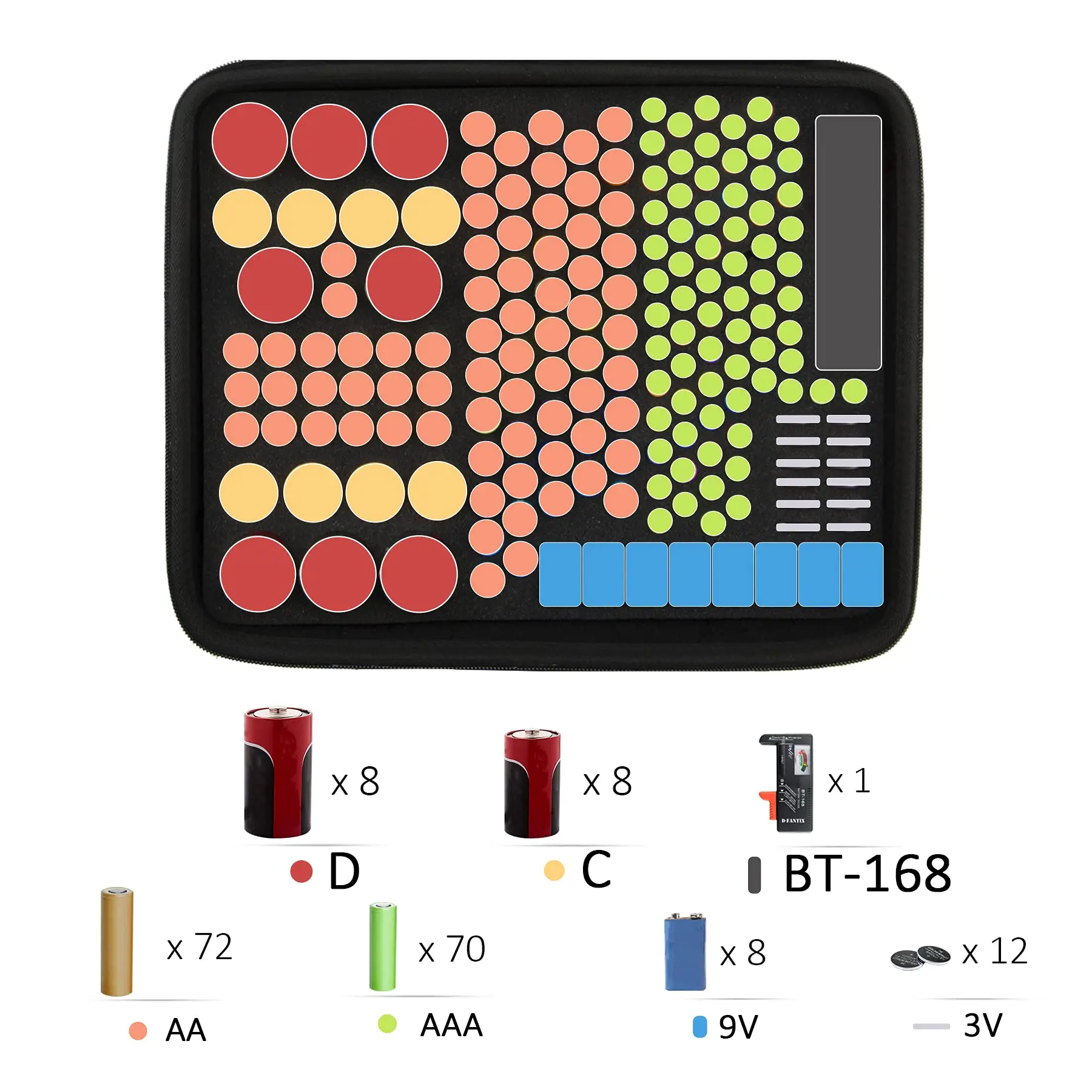 Hard Battery Organizer Carrying Case Bag Holds Batteries AA AAA C D 9V 3V Battery Tester Storage Case