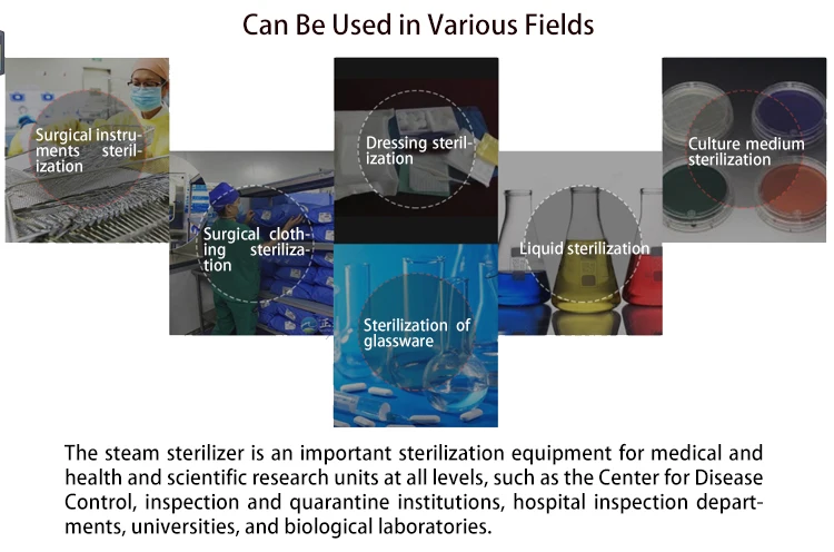 dental runyes esterilizador autoclave machine class b Autoclave sterilizer
