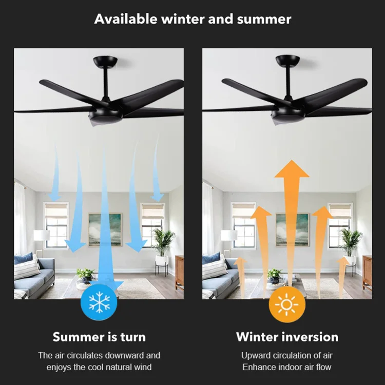 Hot Sale Retro 52 inch Black White Pure Copper Dc Motor Bldc Remote Control Modern Silent Ceiling Fan