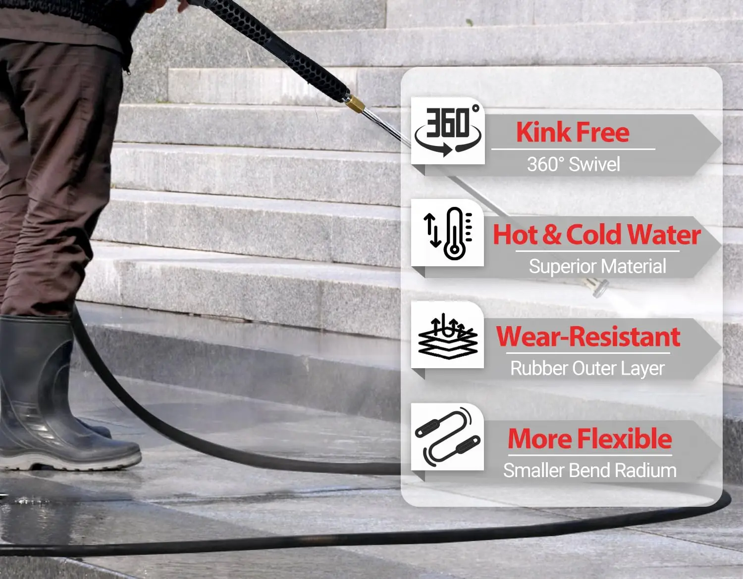 Commercial Grade Heat-Resistant Pressure Hose, quick connectors, steel-reinforced, anti-kinking rubber sheathing.