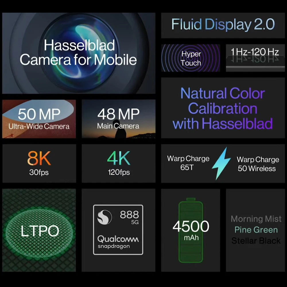 Global ROM Oneplus 9 Pro 4500mAh Battery 65W Fast Charging NFC Snapdragon 888 Mobile Phone