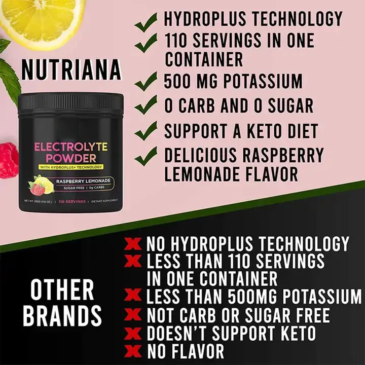 OEM Keto Electrolytes Powder No Sugar Increased Muscle recovery Healthy Energy Levels Electrolyte Manganese Powder