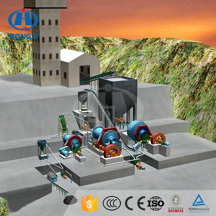 Small Scale Mining Iron Ore Processing Beneficiation Plant