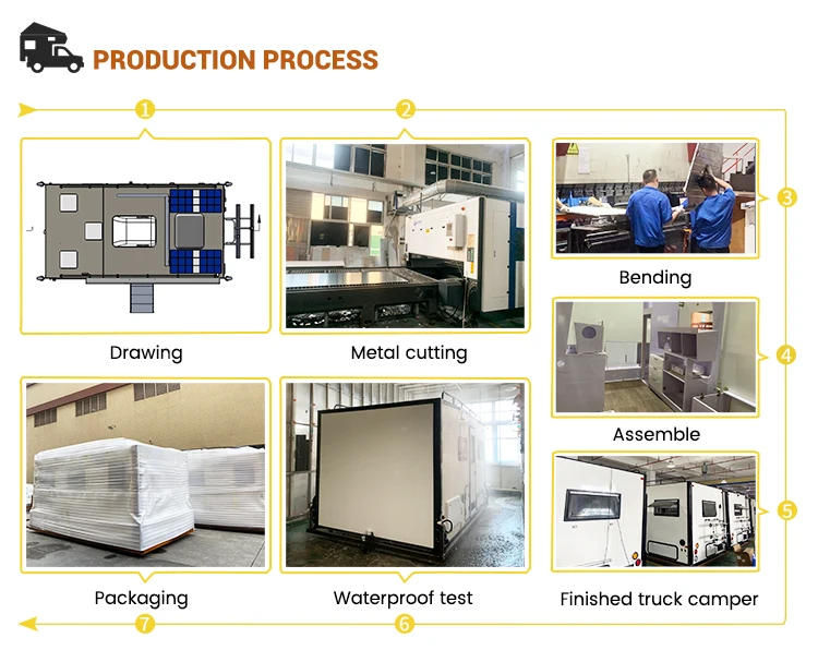 Expedition outdoor Lightweight Luxury Popup Hot Sale Aluminum Truck Camper With Slide Out Expedition Customized Caravan RV