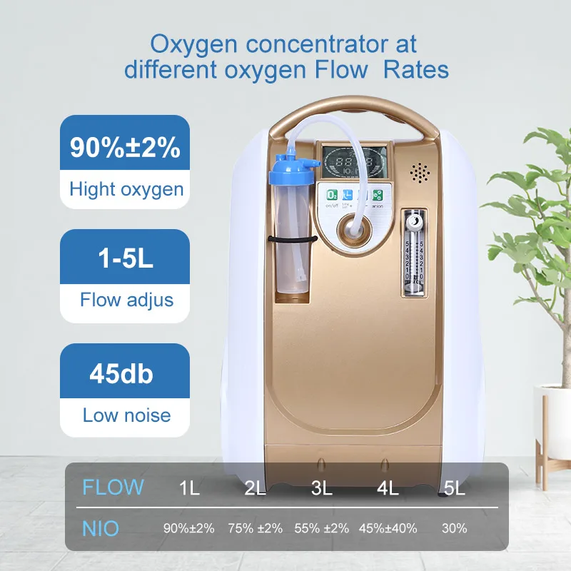 Best Porttil Spirit 3 Concentrador De Oxigeno 3 Litros Oxygen-concentrator 5 Liter Portable Oxygene Concentrator With Battery