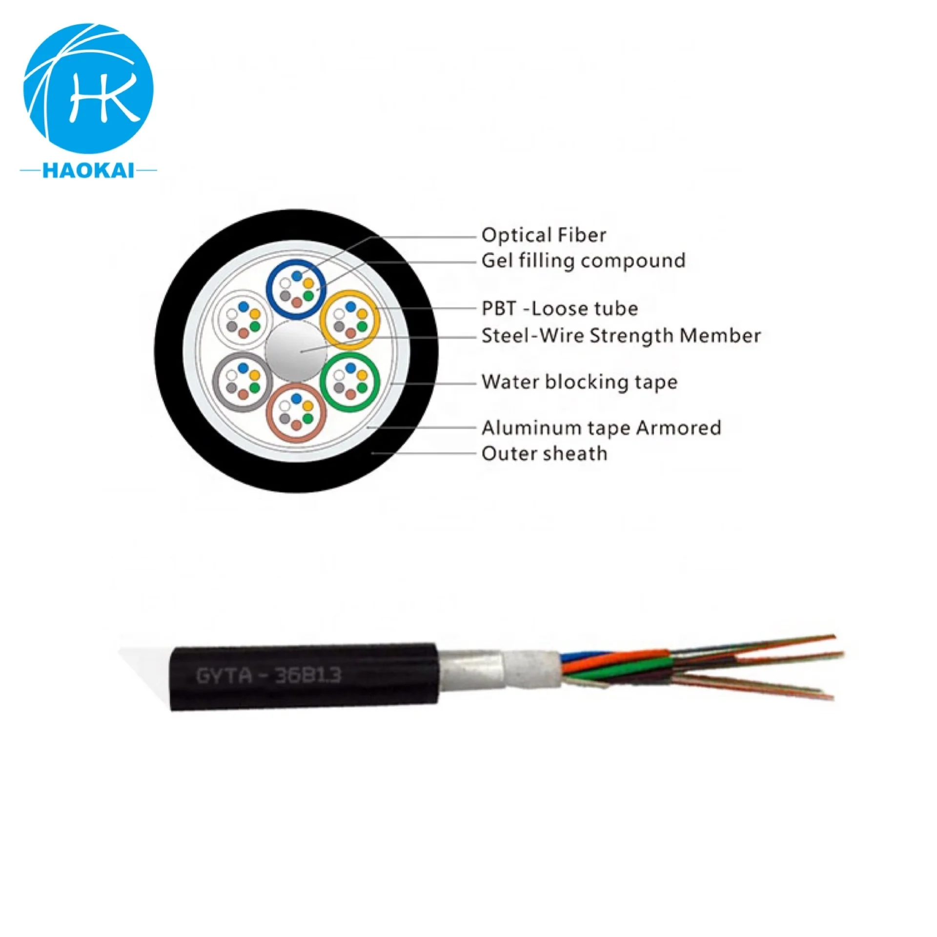 overseas custom GYTS 4 8 96 core outdoor G652D Duct single mode optical fiber cable