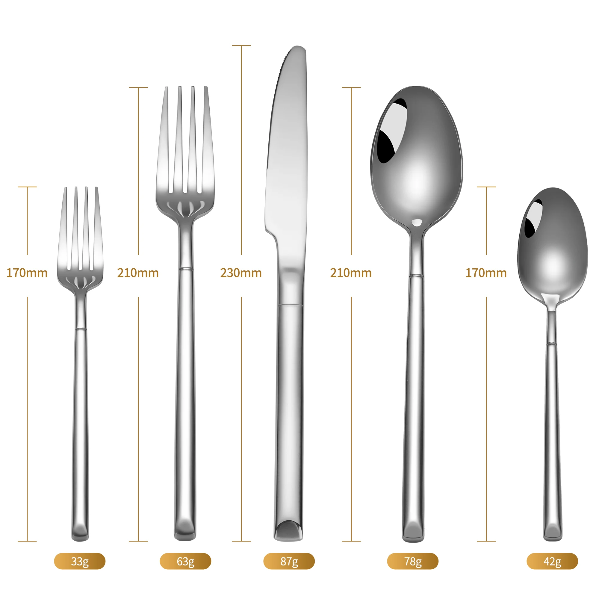 Higher Quality 5 Pcs Silverware 18/10 Stainless Steel Knife Spoon And Fork Cutlery Flatware Set For Wedding