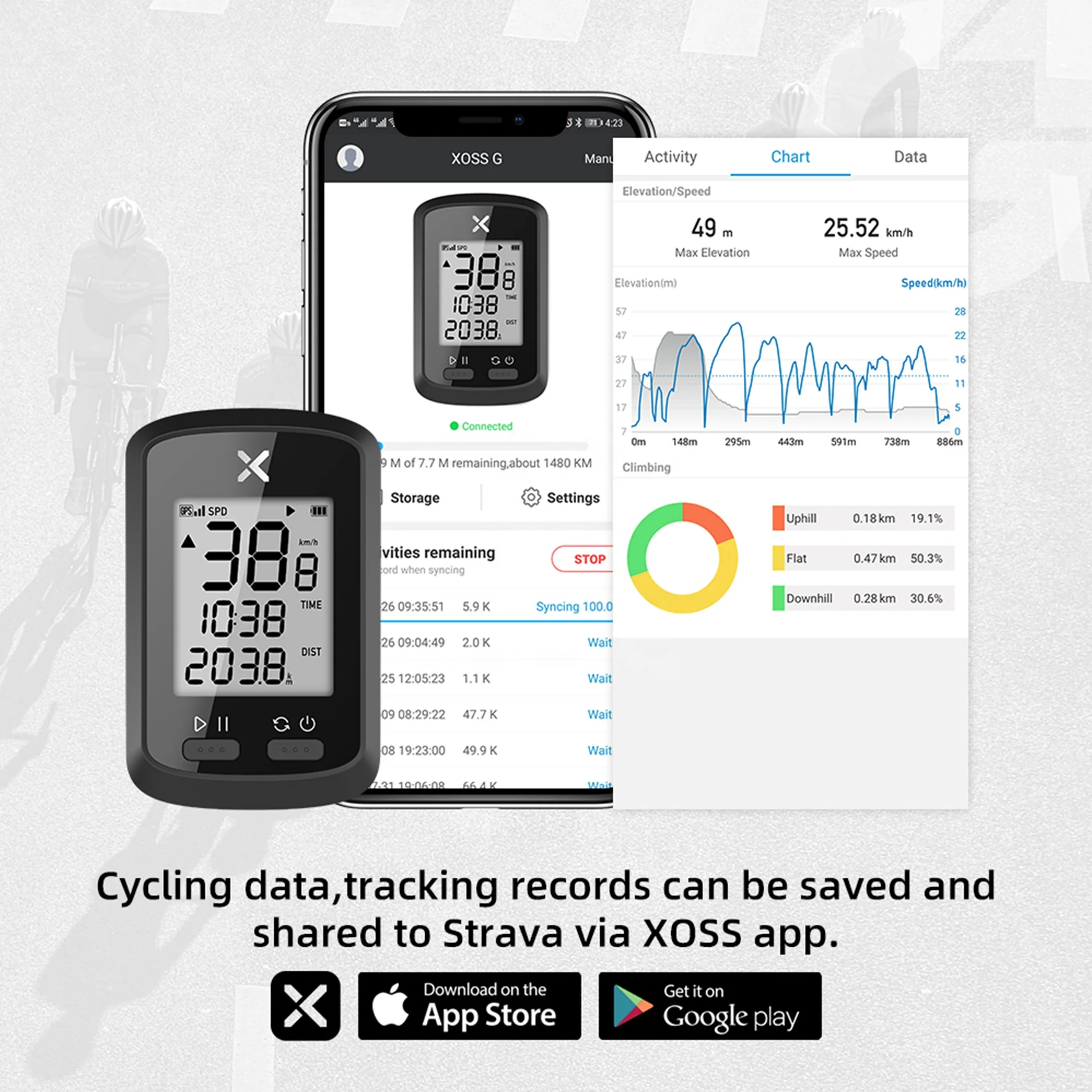 XOSS G + Gps водонепроницаемый муравей Strava барометр Cadence пульсометр велосипед