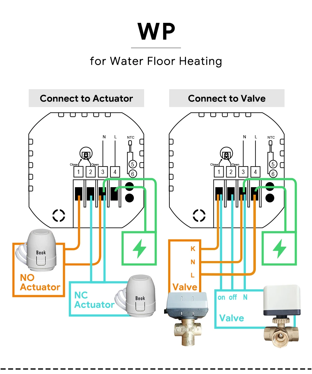 Factory low price touch screen tuya wifi room temperature controller water underfloor heating programmable thermostats