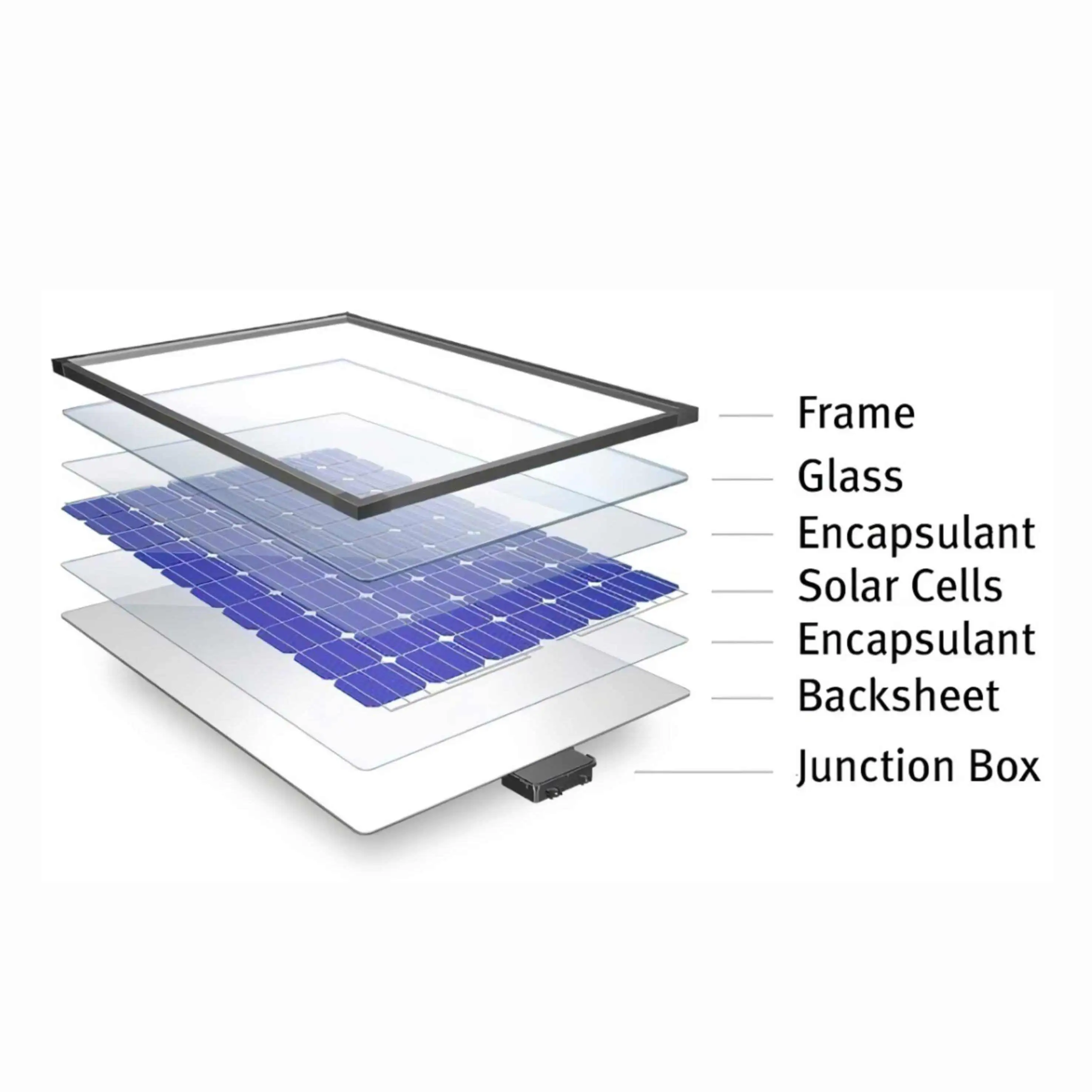 Solarborn 600w PV module 450 550 wp watts price power paneles solares costo solar panels for sale