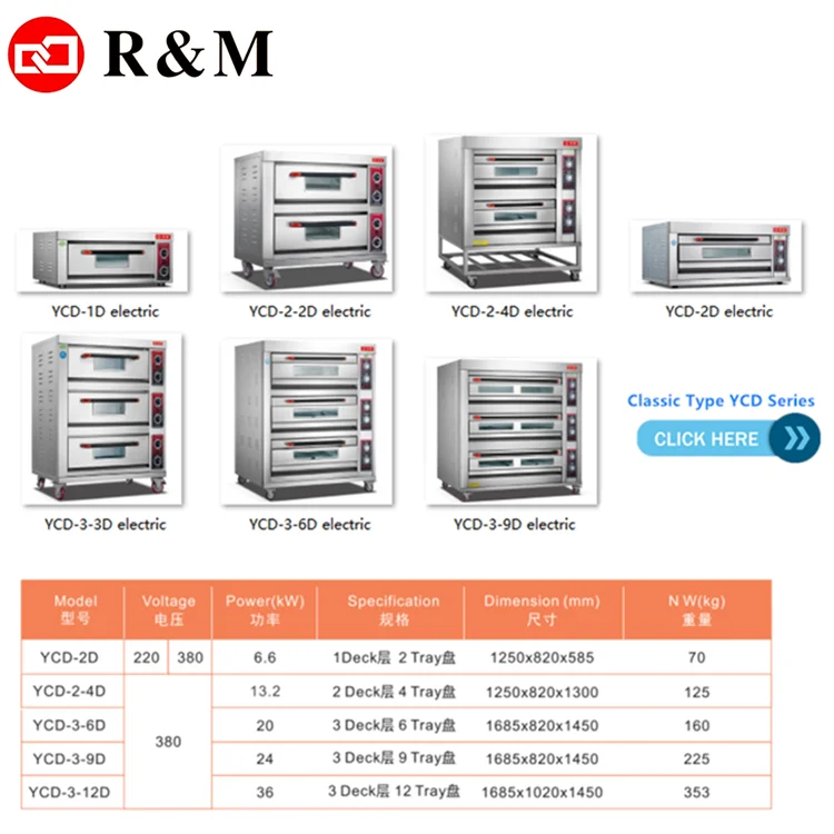 commercial bread oven factory price,1 deck industrial bread oven price in uganda