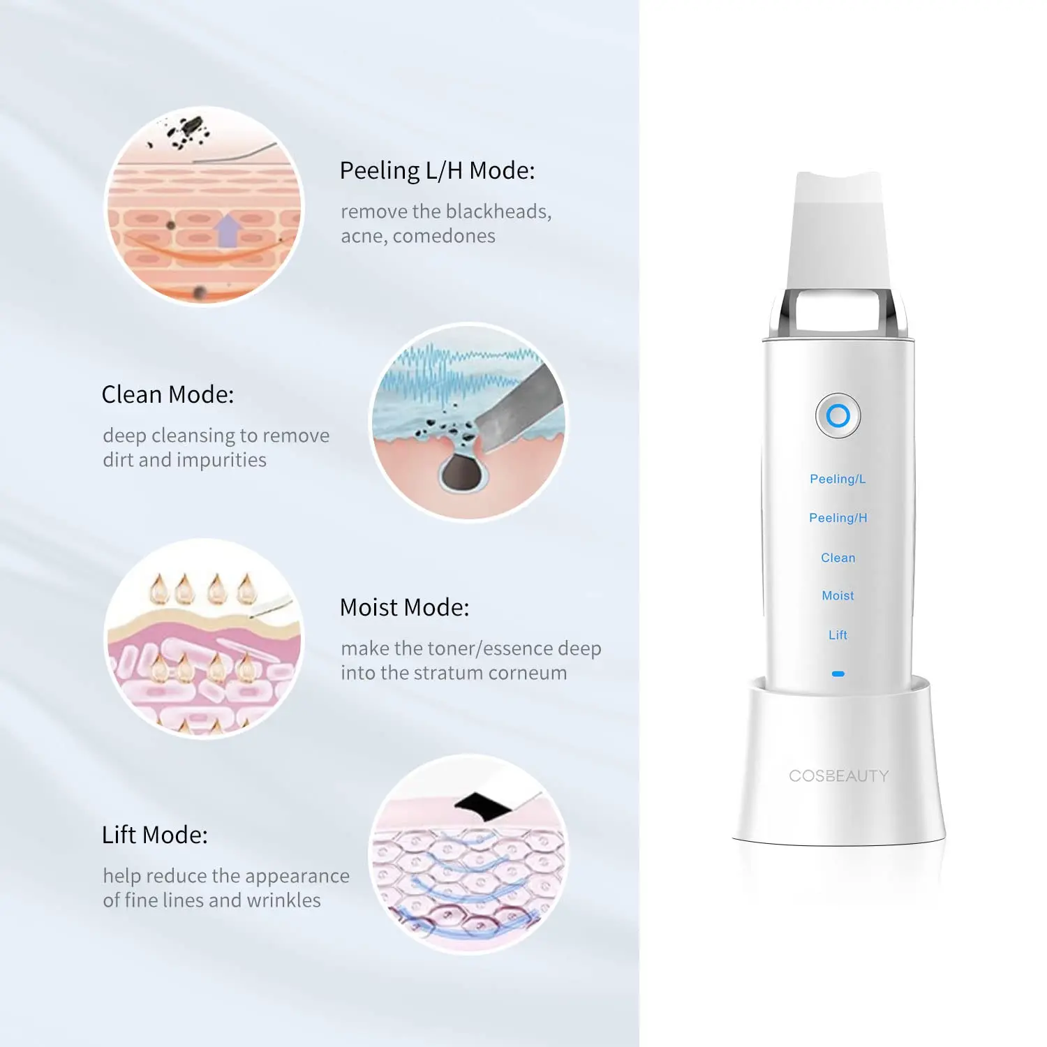 COSBEAUTY портативный Ионный ультразвуковой пилинг для лица, ультразвуковой шпатель для кожи, профессиональный скребок для кожи