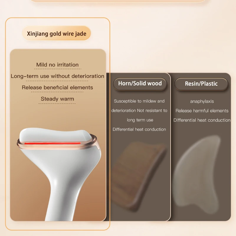 Techlove Handle Design Handle Easy Scraping Massager 3in1 Jade Quartz Roller Red Light Bodi Guasha Facial Bar Set Skin Care Tool